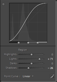 Tone curve, showing contrast increased in the areas where there are most pixels - the peak towards the left